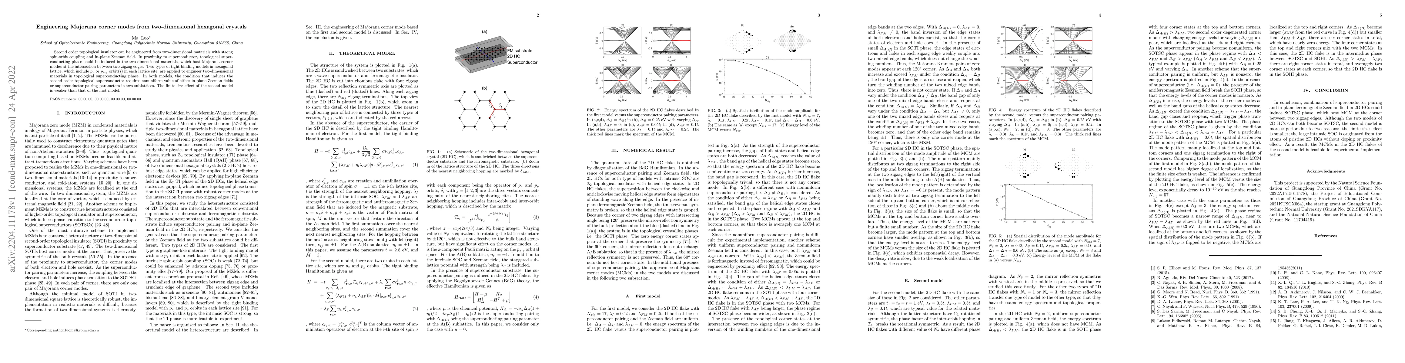Thumbnail for Engineering Majorana corner modes from two-dimensional hexagonal
  crystals