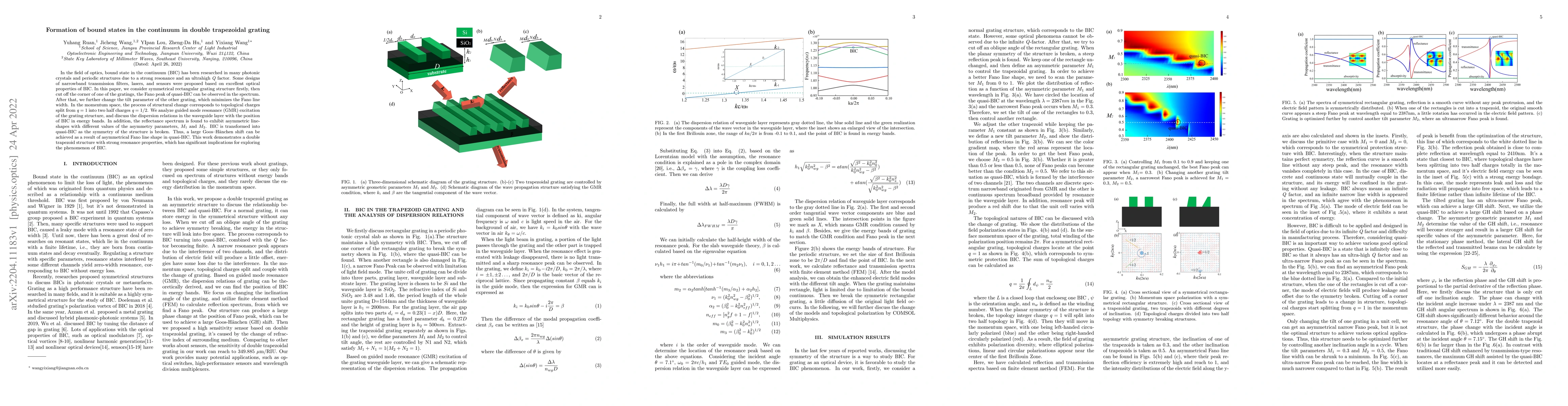 Thumbnail for Formation of bound states in the continuum in double trapezoidal grating