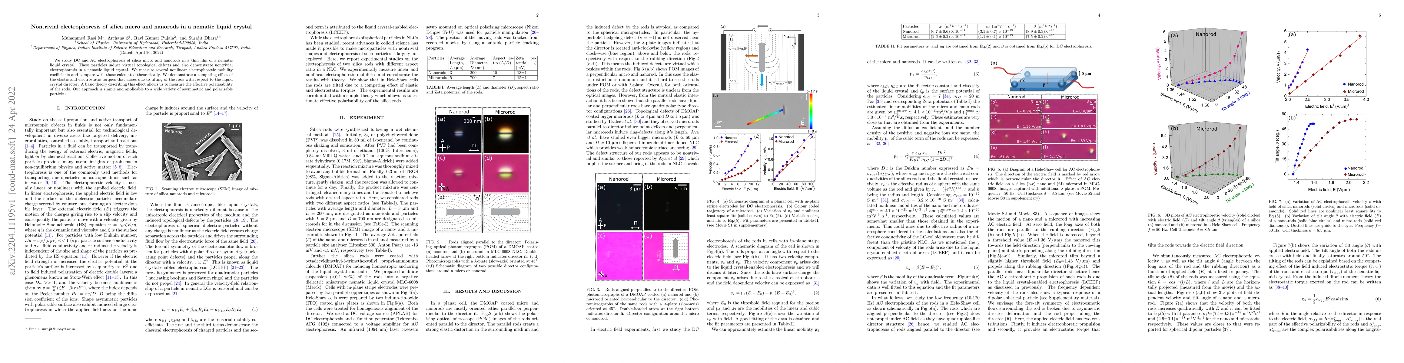 Thumbnail for Nontrivial electrophoresis of silica micro and nanorods in a nematic
  liquid crystal
