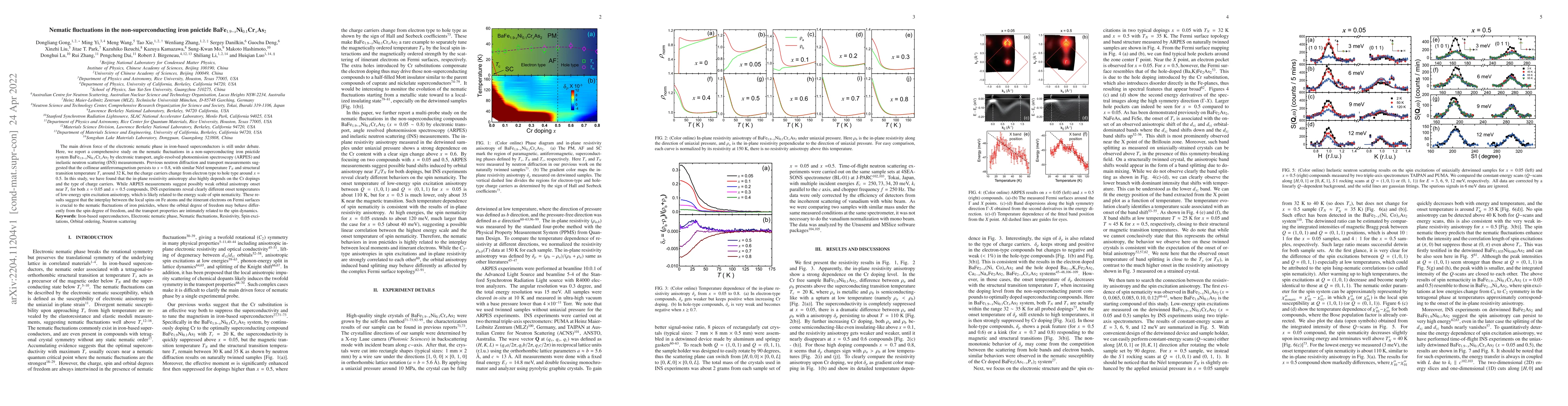 Thumbnail for Nematic fluctuations in the non-superconducting iron pnictide
  BaFe$_{1.9-x}$Ni$_{0.1}$Cr$_{x}$As$_{2}$