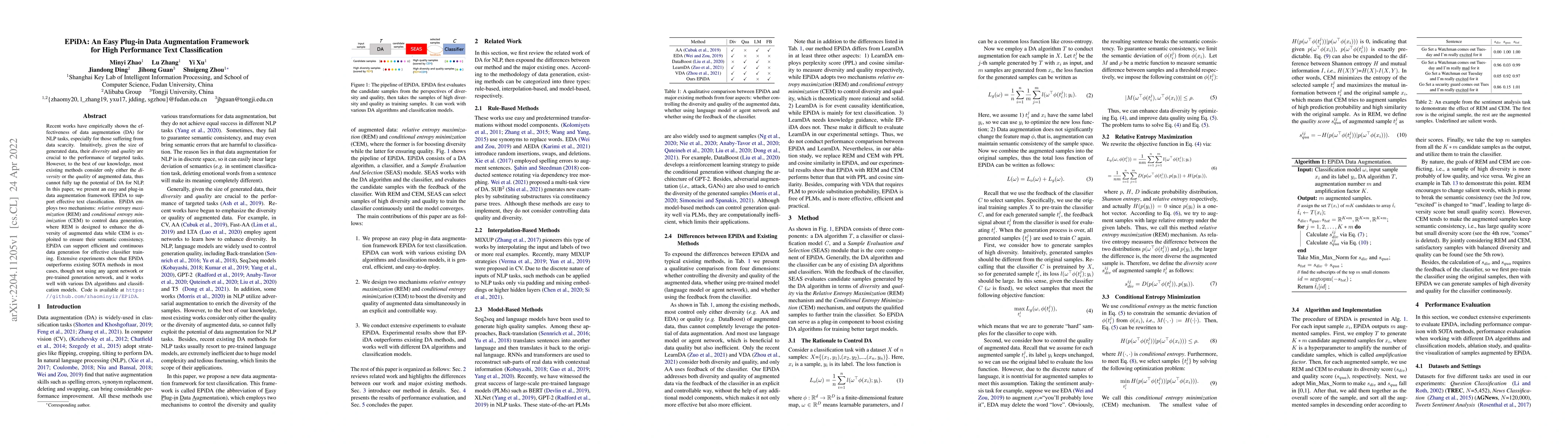 Thumbnail for EPiDA: An Easy Plug-in Data Augmentation Framework for High Performance
  Text Classification