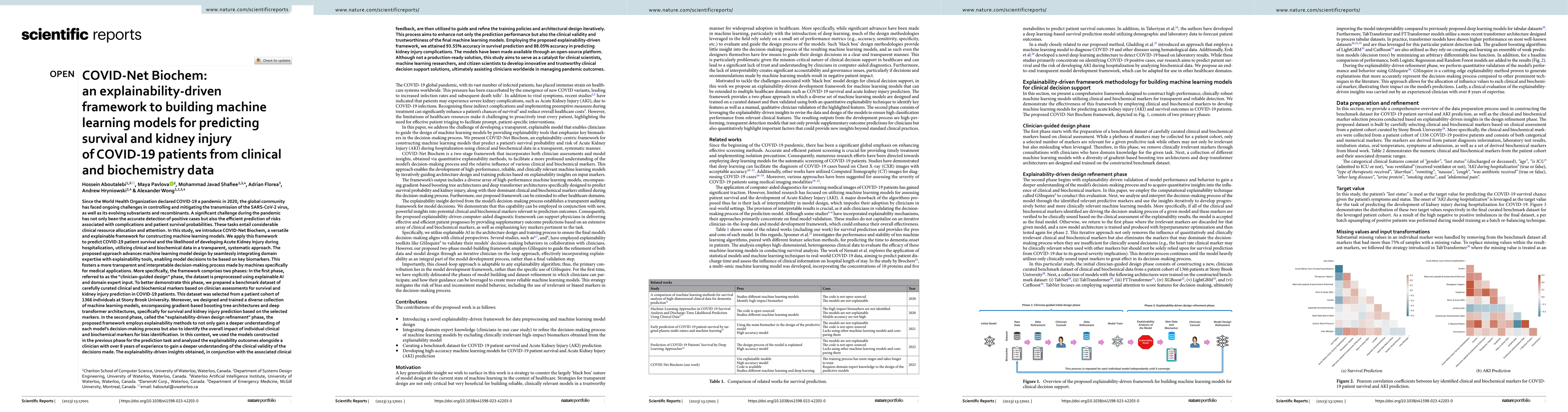 Thumbnail for COVID-Net Biochem: An Explainability-driven Framework to Building
  Machine Learning Models for Predicting Survival and Kidney Injury of COVID-19
  Patients from Clinical and Biochemistry Data