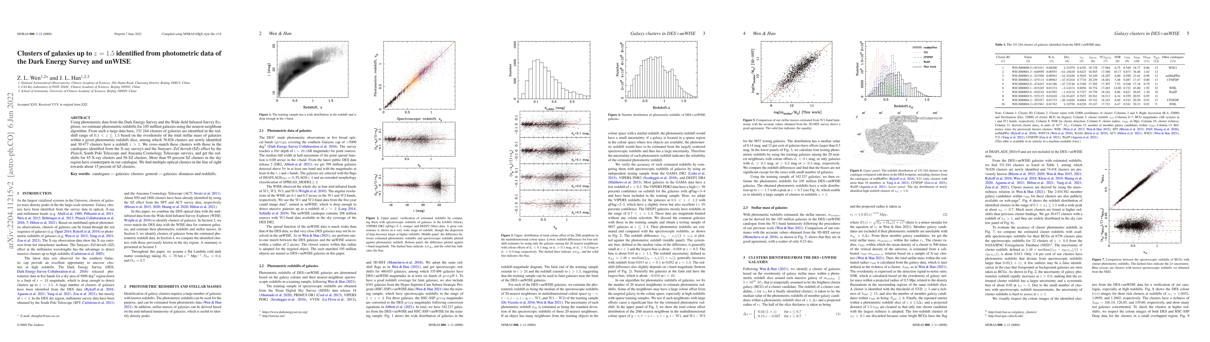 Thumbnail for Clusters of galaxies up to z=1.5 identified from photometric data of the
  Dark Energy Survey and unWISE