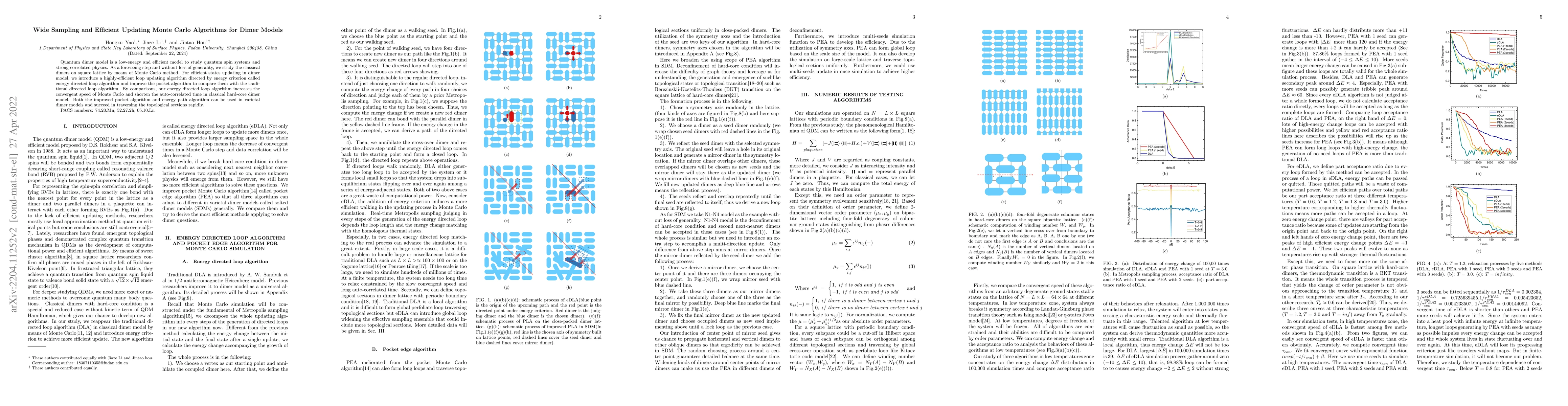 Thumbnail for Wide sampling and efficient updating Monte Carlo algorithms for dimer
  models