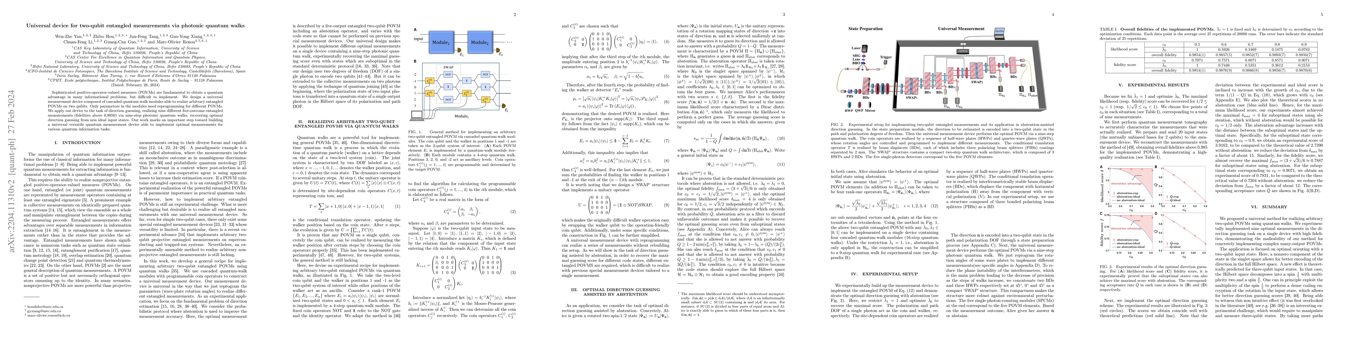 Thumbnail for Universal device for two-qubit entangled measurements via photonic
  quantum walks