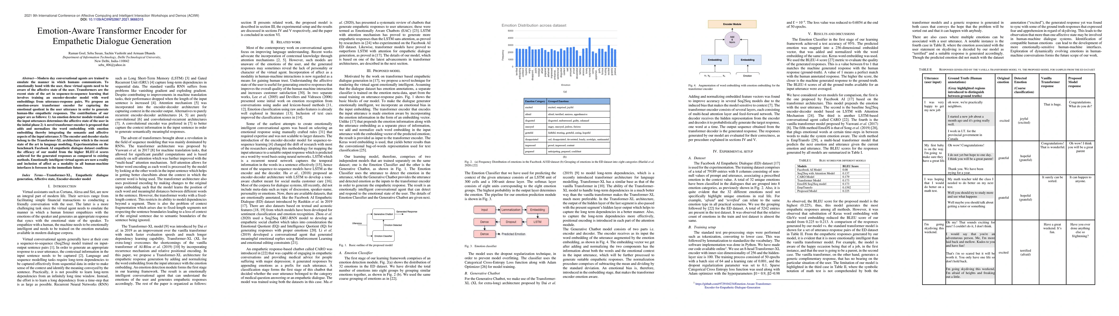 Thumbnail for Emotion-Aware Transformer Encoder for Empathetic Dialogue Generation