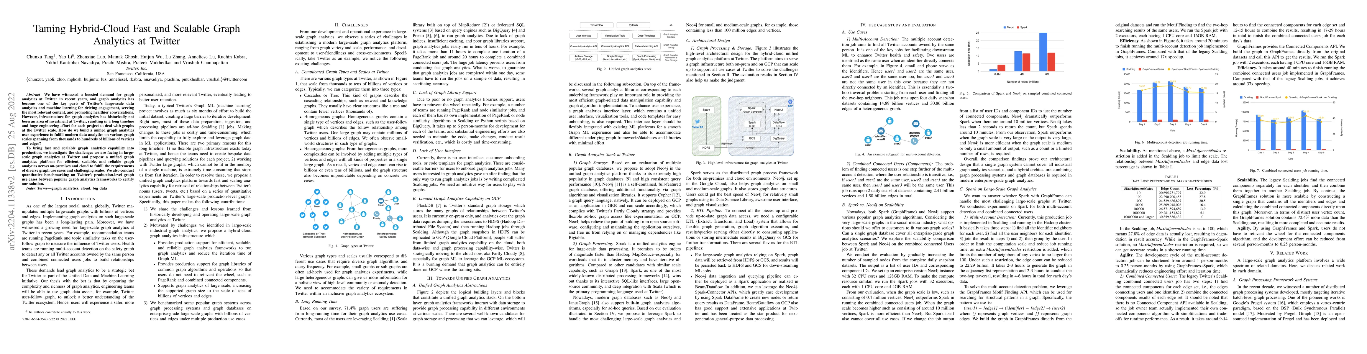 Thumbnail for Taming Hybrid-Cloud Fast and Scalable Graph Analytics at Twitter