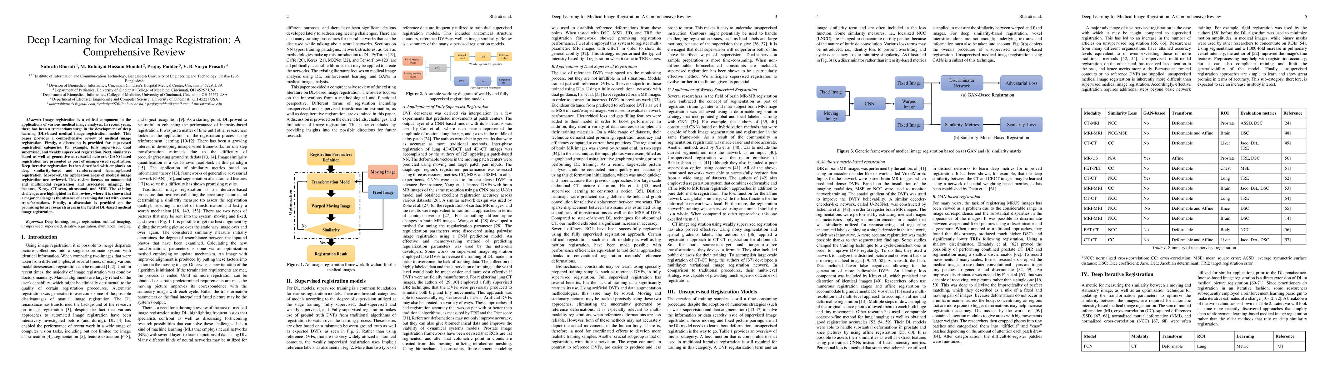 Thumbnail for Deep Learning for Medical Image Registration: A Comprehensive Review