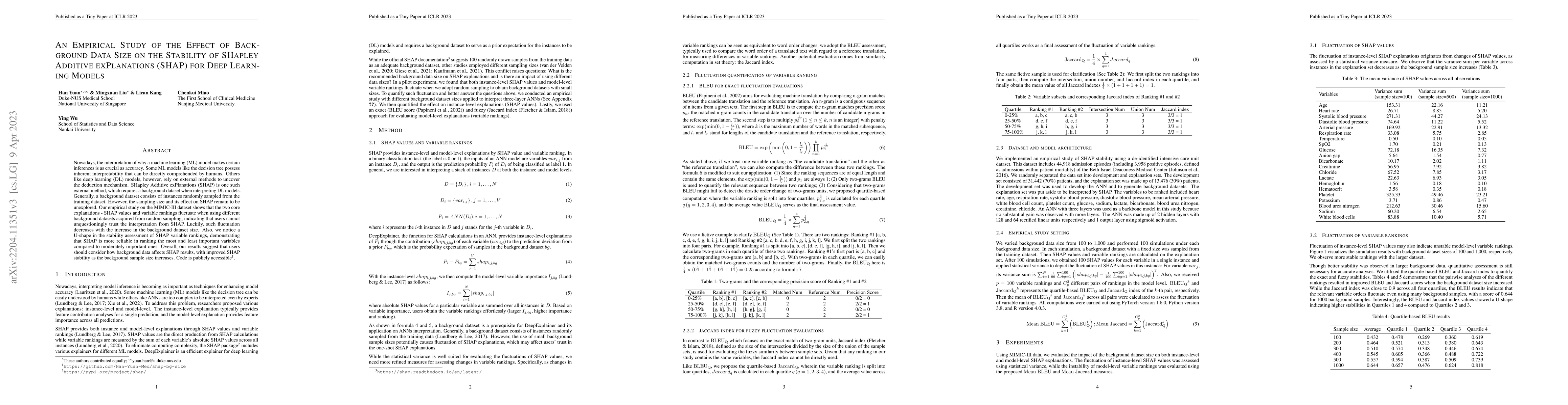 Thumbnail for An empirical study of the effect of background data size on the
  stability of SHapley Additive exPlanations (SHAP) for deep learning models