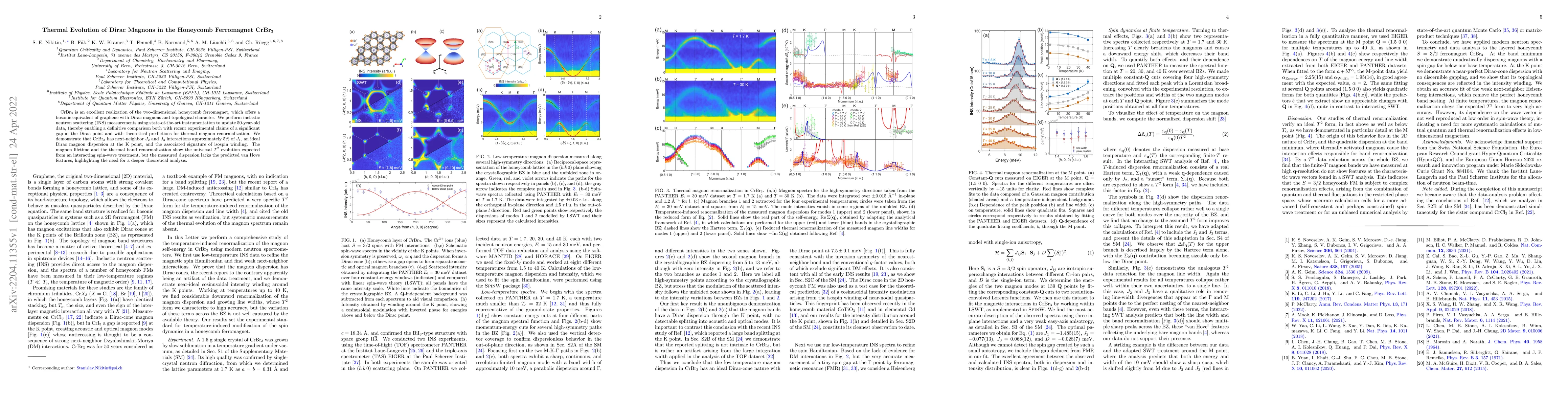 Thumbnail for Thermal Evolution of Dirac Magnons in the Honeycomb Ferromagnet CrBr$_3$