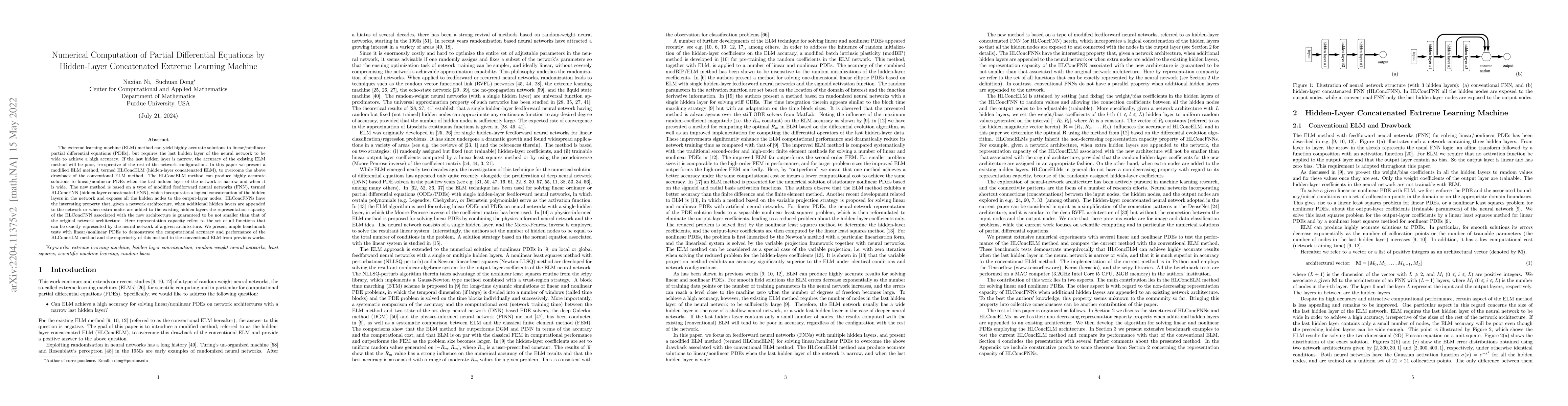 Thumbnail for Numerical Computation of Partial Differential Equations by Hidden-Layer
  Concatenated Extreme Learning Machine