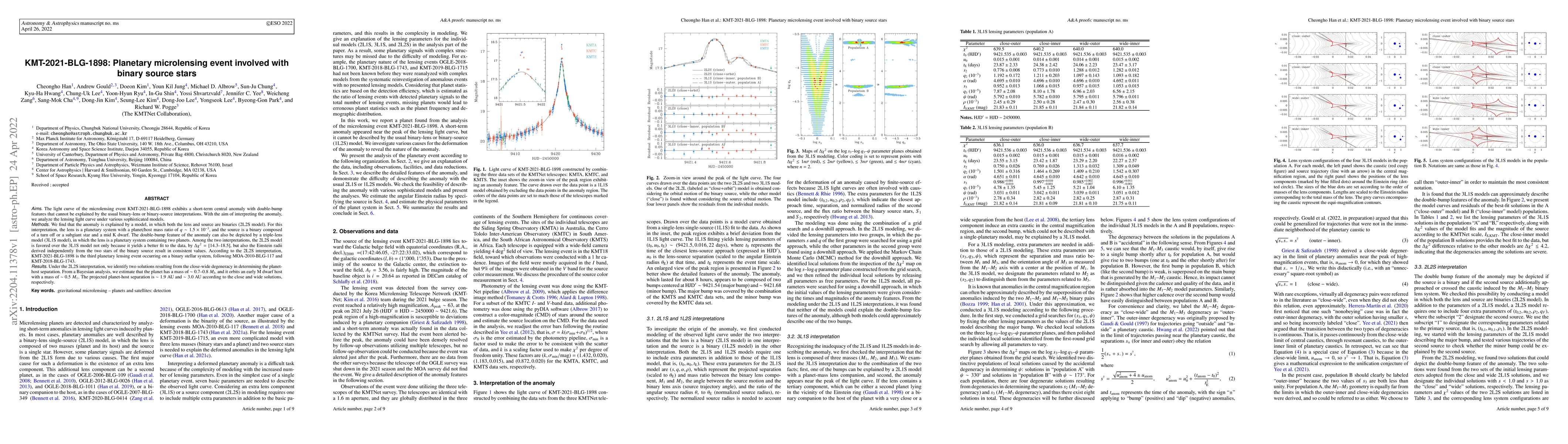 Thumbnail for KMT-2021-BLG-1898: Planetary microlensing event involved with binary
  source stars
