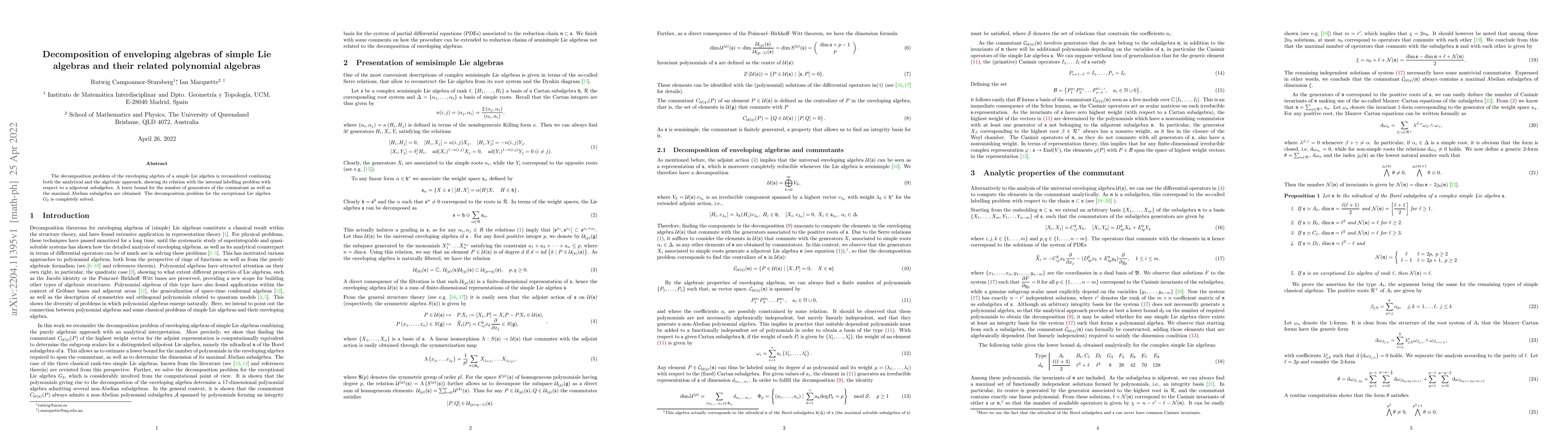 Thumbnail for Decomposition of enveloping algebras of simple Lie algebras and their
  related polynomial algebras