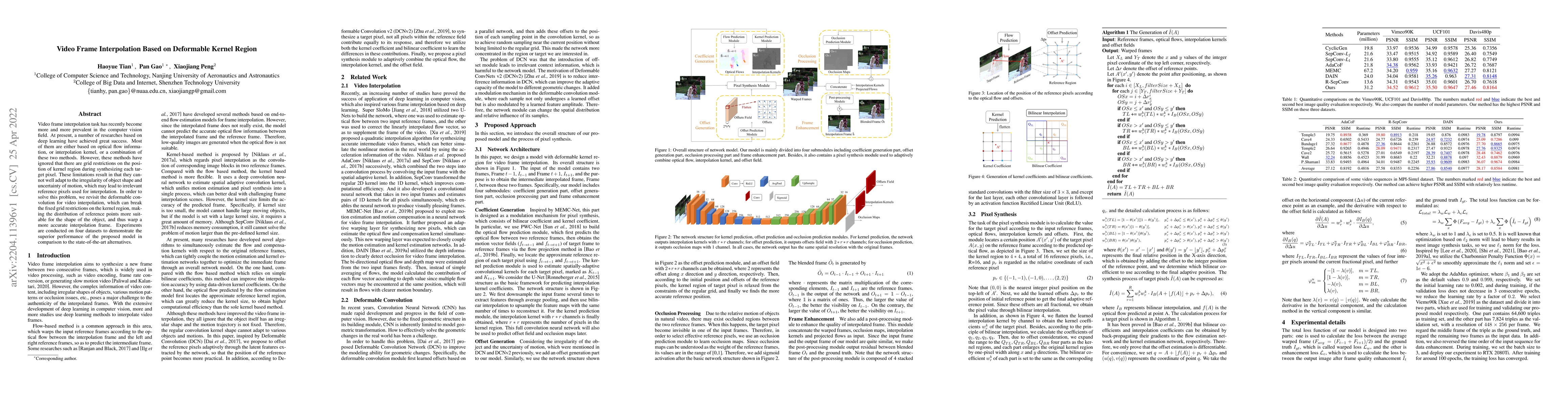 Thumbnail for Video Frame Interpolation Based on Deformable Kernel Region