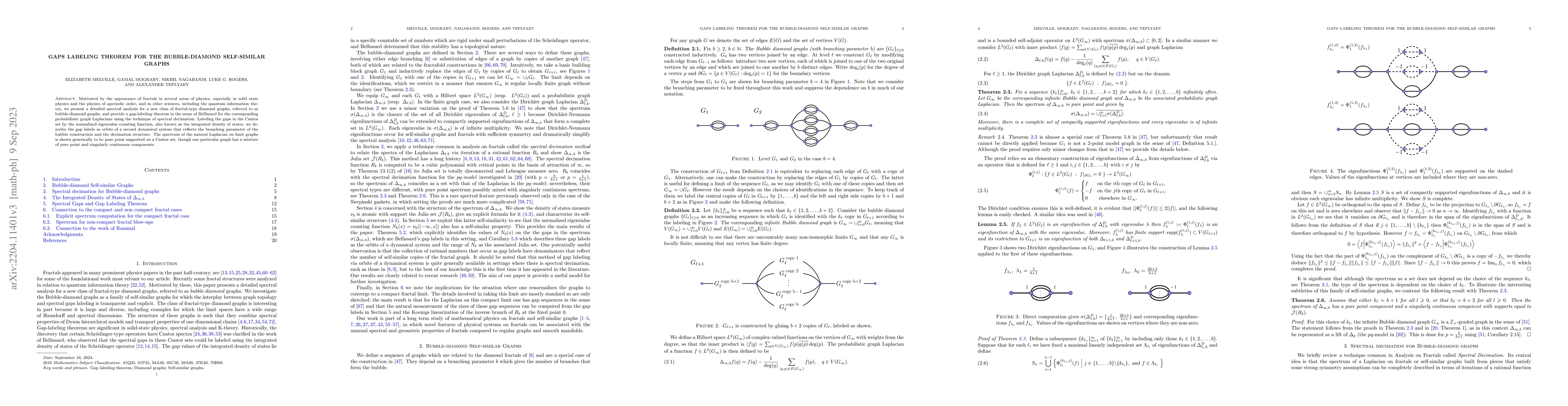 Thumbnail for Gaps labeling theorem for the Bubble-diamond self-similar graphs