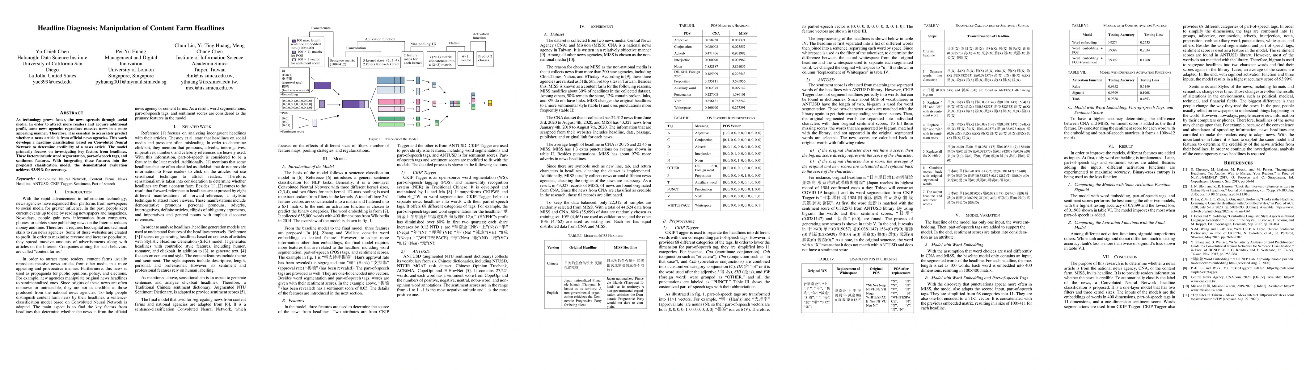 Thumbnail for Headline Diagnosis: Manipulation of Content Farm Headlines