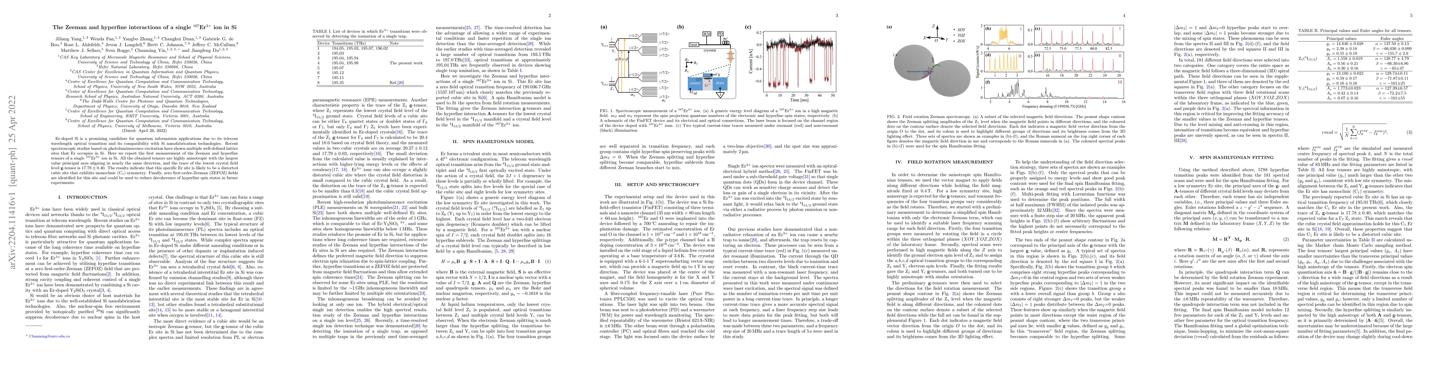Thumbnail for The Zeeman and hyperfine interactions of a single $^{167}Er^{3+}$ ion in
  Si
