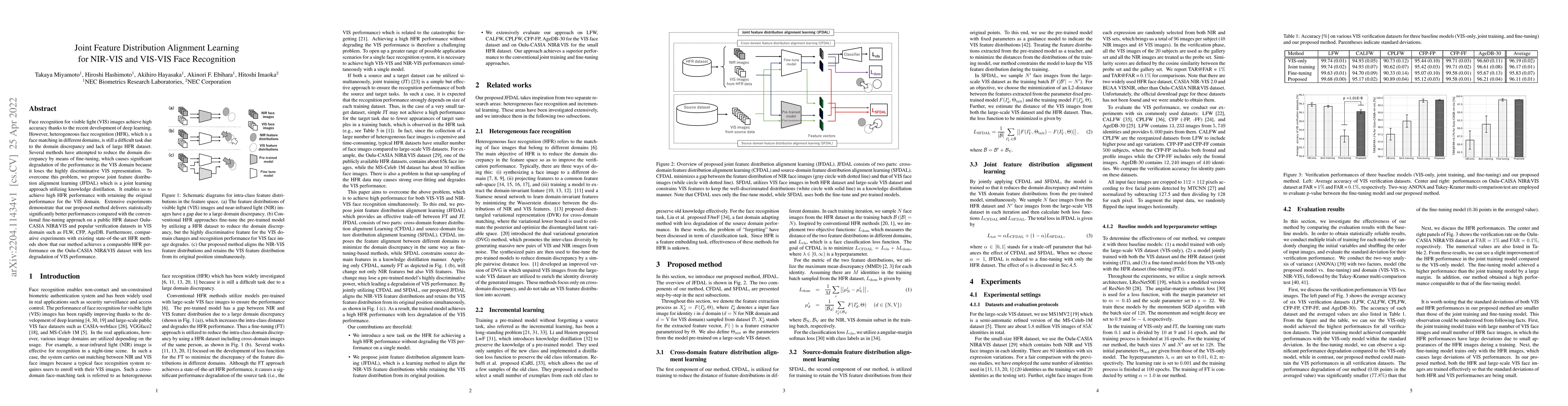 Thumbnail for Joint Feature Distribution Alignment Learning for NIR-VIS and VIS-VIS
  Face Recognition