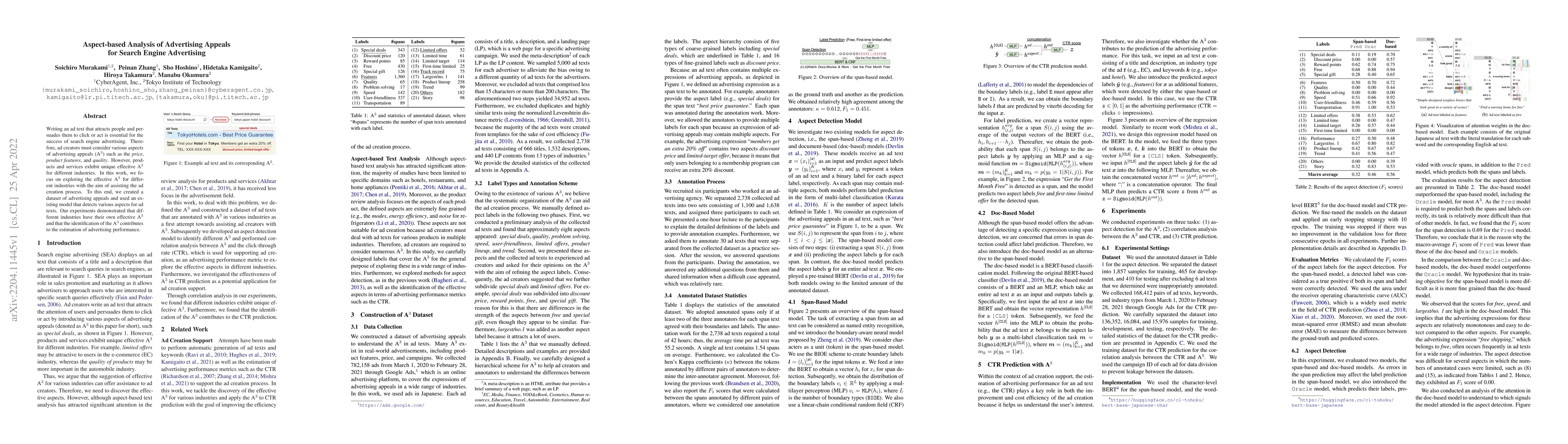 Thumbnail for Aspect-based Analysis of Advertising Appeals for Search Engine
  Advertising