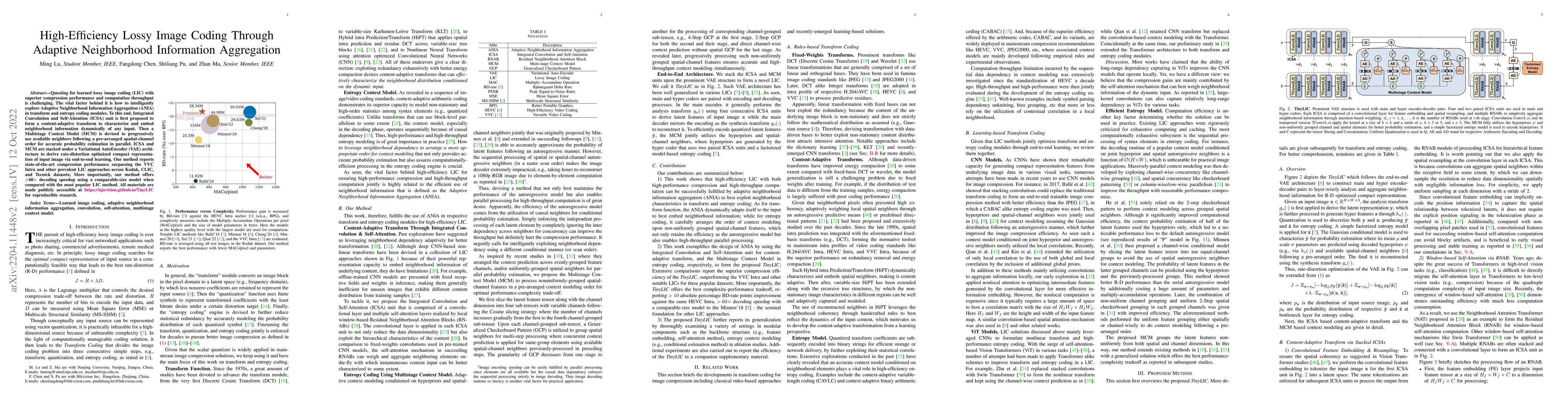 Thumbnail for High-Efficiency Lossy Image Coding Through Adaptive Neighborhood
  Information Aggregation