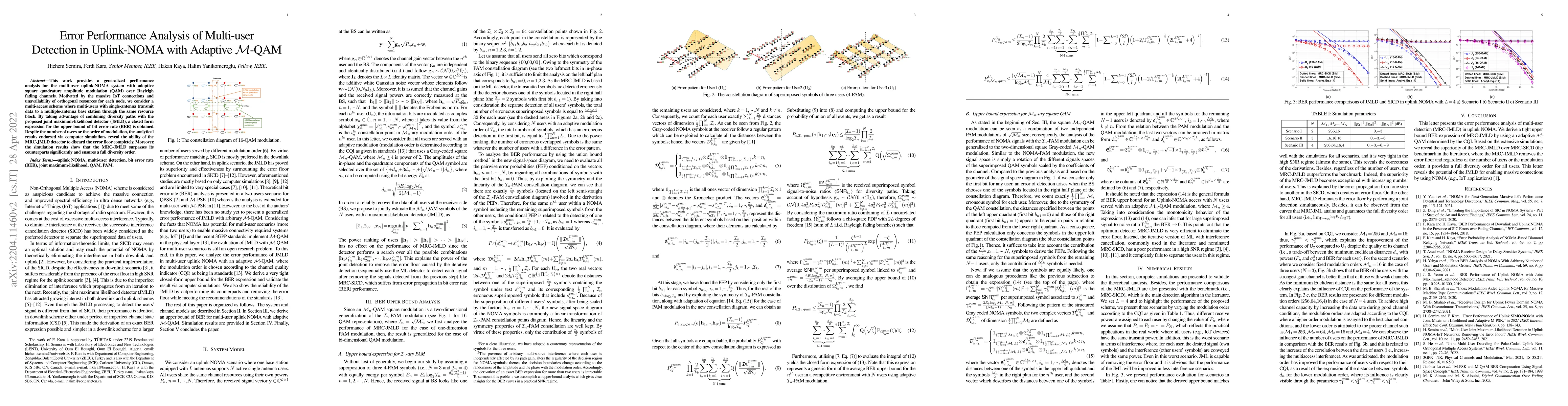Thumbnail for Error Performance Analysis of Multi-user Detection in Uplink-NOMA with
  Adaptive $\mathcal{M}$-QAM