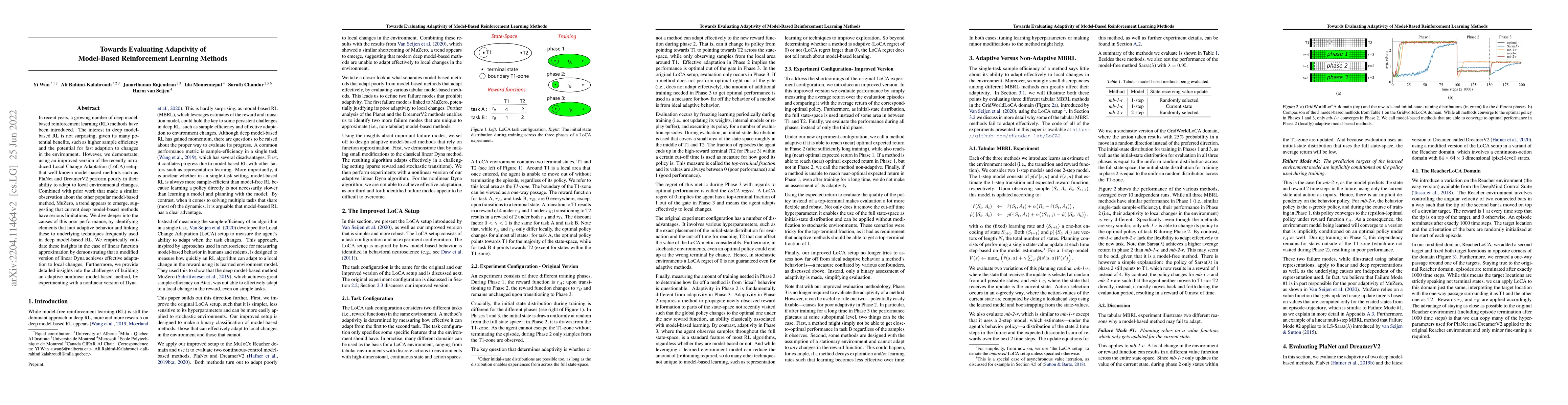 Thumbnail for Towards Evaluating Adaptivity of Model-Based Reinforcement Learning
  Methods