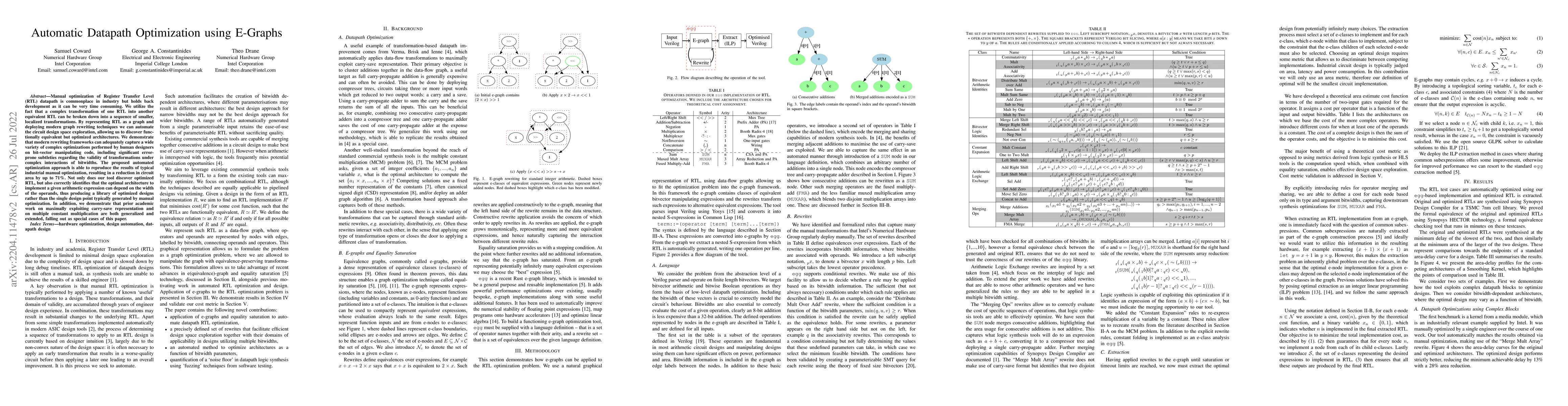 Thumbnail for Automatic Datapath Optimization using E-Graphs