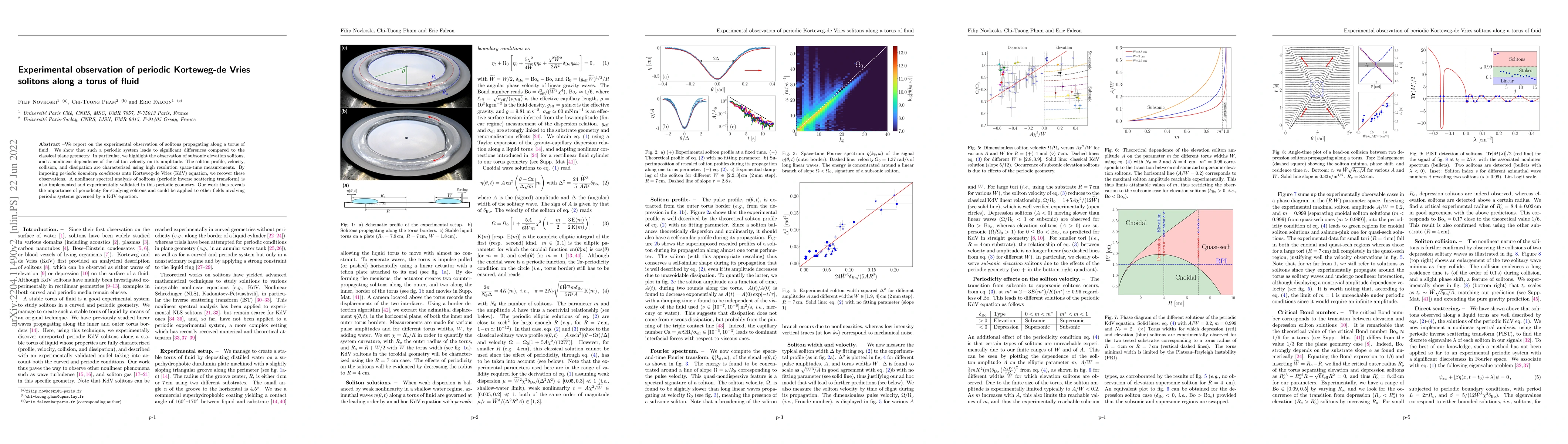 Thumbnail for Experimental observation of periodic Korteweg-de Vries solitons along a
  torus of fluid