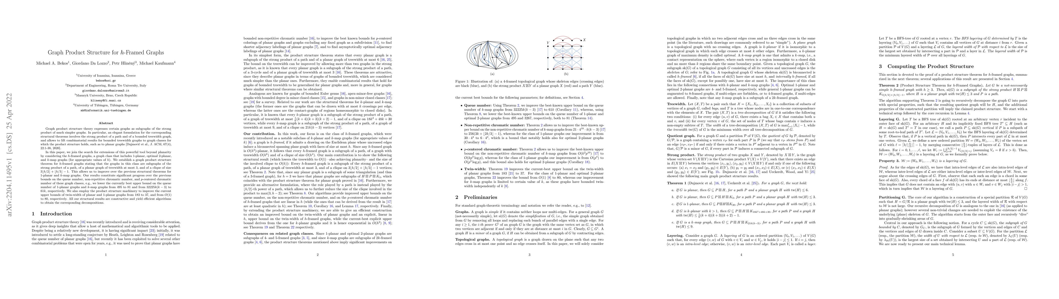 Thumbnail for Graph Product Structure for h-Framed Graphs