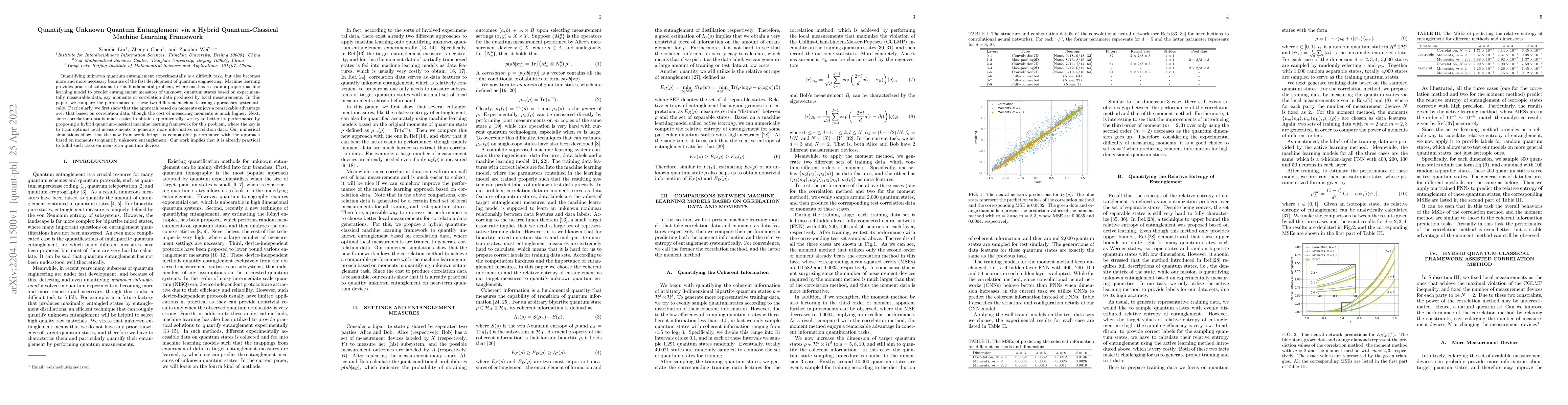 Thumbnail for Quantifying Unknown Quantum Entanglement via a Hybrid Quantum-Classical
  Machine Learning Framework