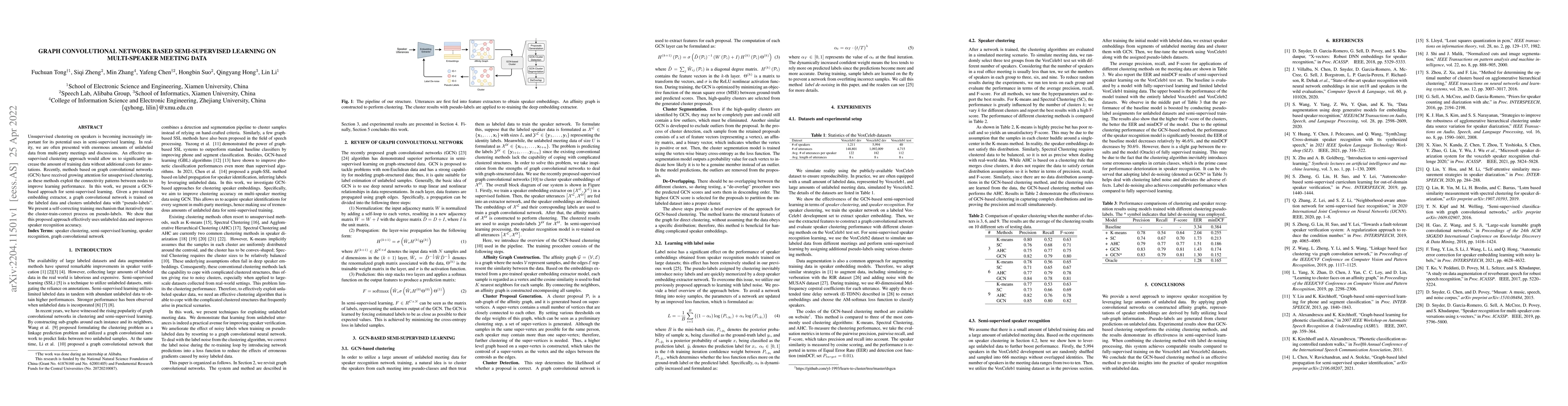 Thumbnail for Graph Convolutional Network Based Semi-Supervised Learning on
  Multi-Speaker Meeting Data