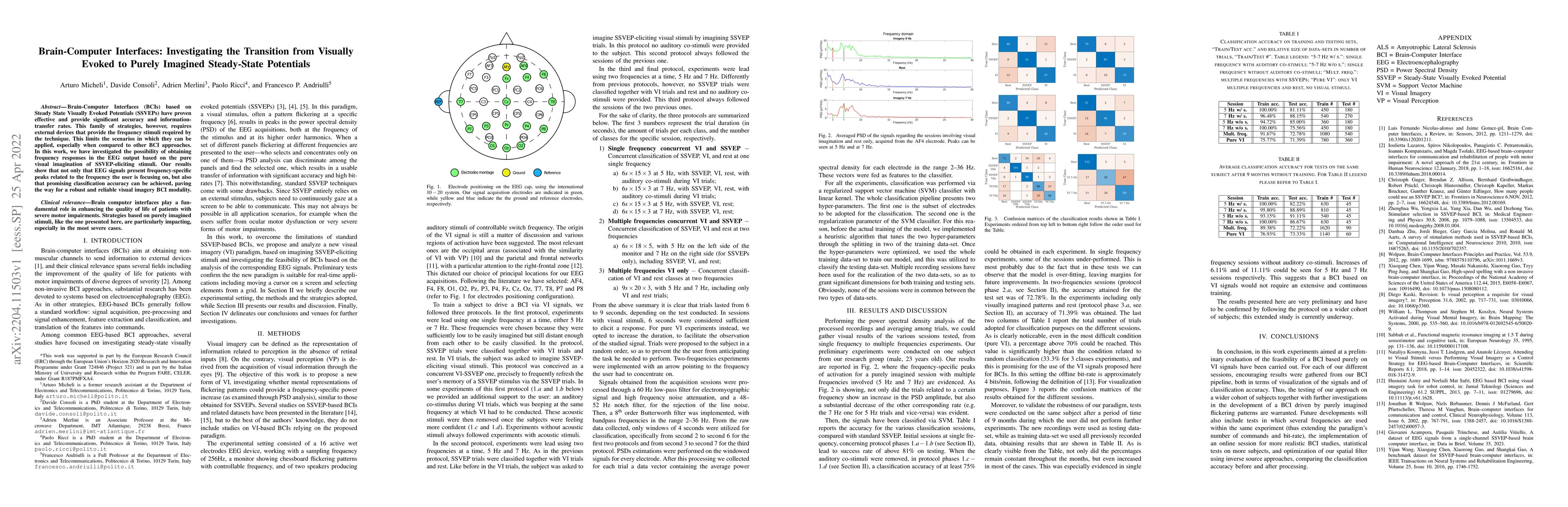 Thumbnail for Brain-Computer Interfaces: Investigating the Transition from Visually
  Evoked to Purely Imagined Steady-State Potentials