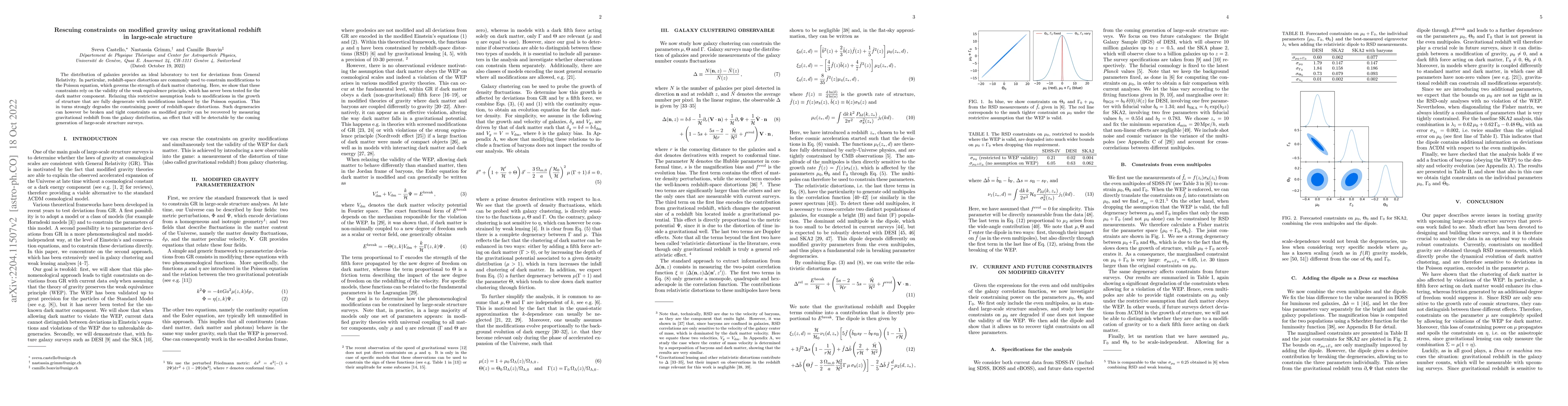 Thumbnail for Rescuing constraints on modified gravity using gravitational redshift in
  large-scale structure