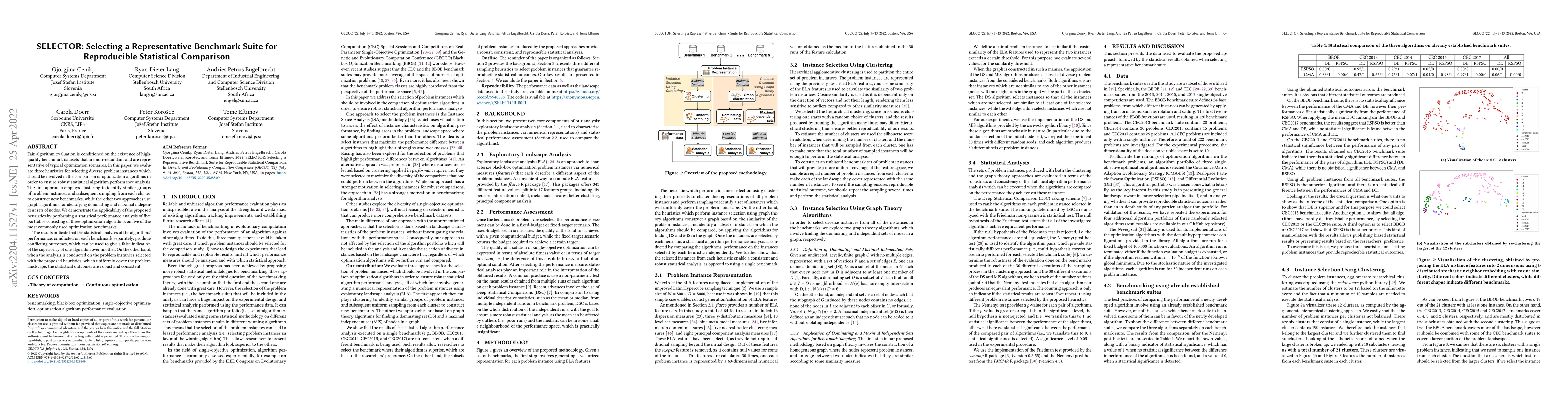 Thumbnail for SELECTOR: Selecting a Representative Benchmark Suite for Reproducible
  Statistical Comparison