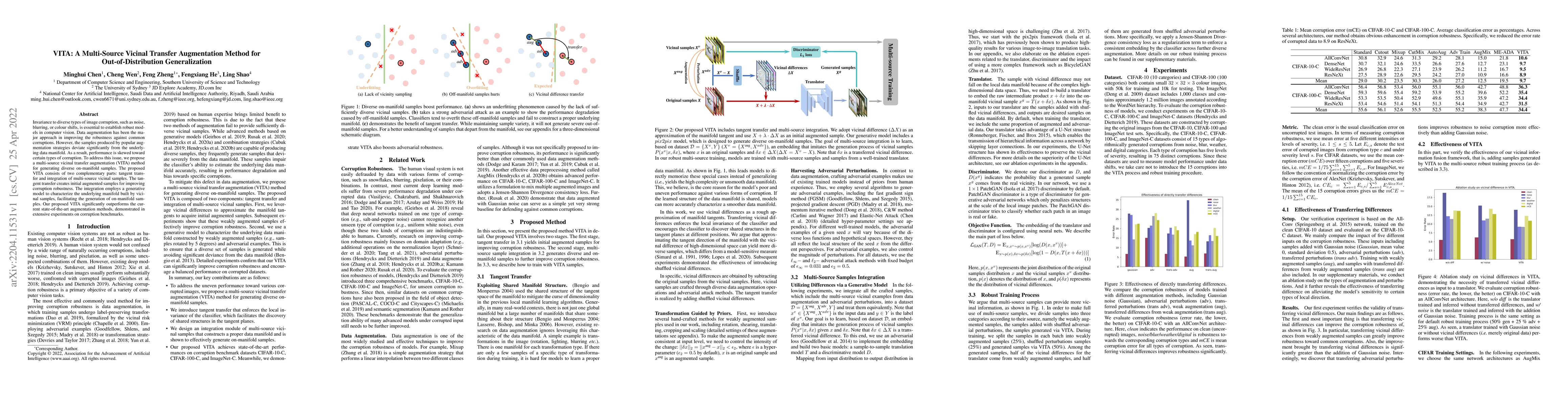 Thumbnail for VITA: A Multi-Source Vicinal Transfer Augmentation Method for
  Out-of-Distribution Generalization