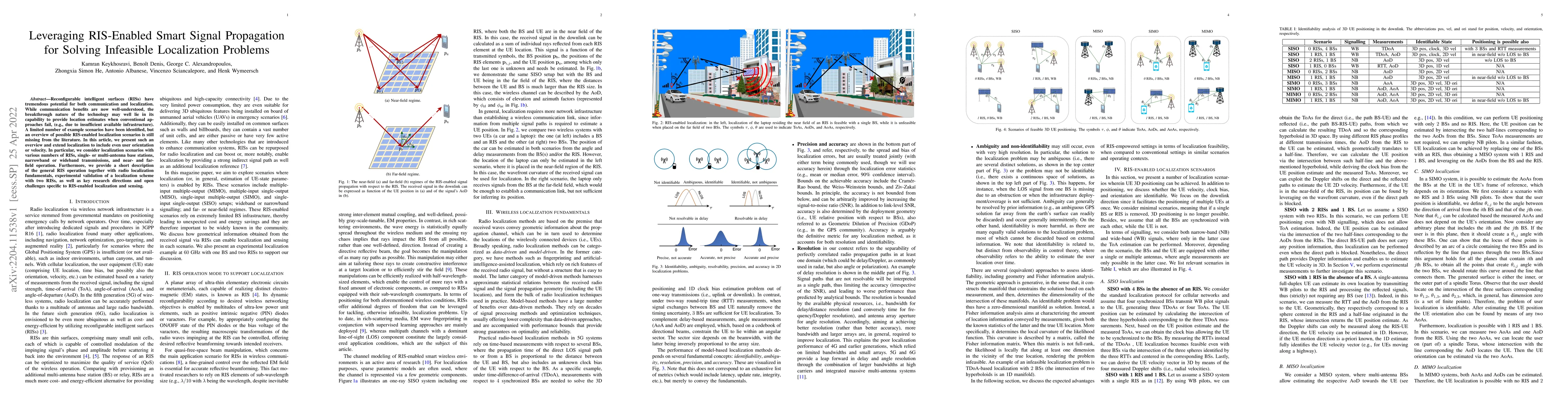 Thumbnail for Leveraging RIS-Enabled Smart Signal Propagation for Solving Infeasible
  Localization Problems