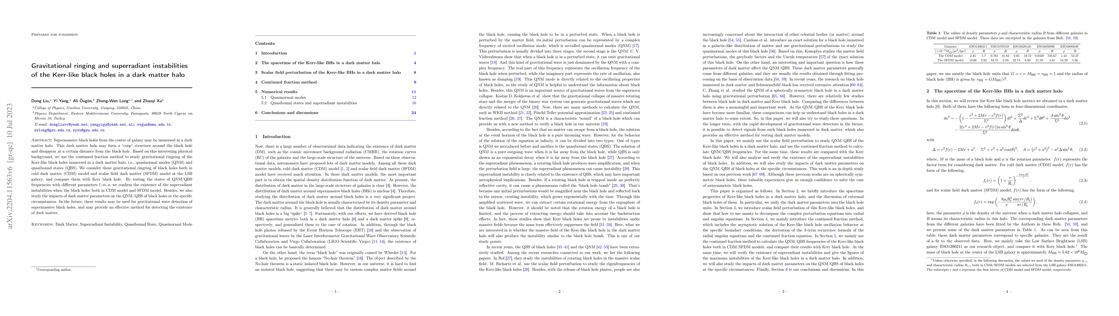 Thumbnail for Gravitational ringing and superradiant instabilities of the Kerr-like
  black holes in a dark matter halo