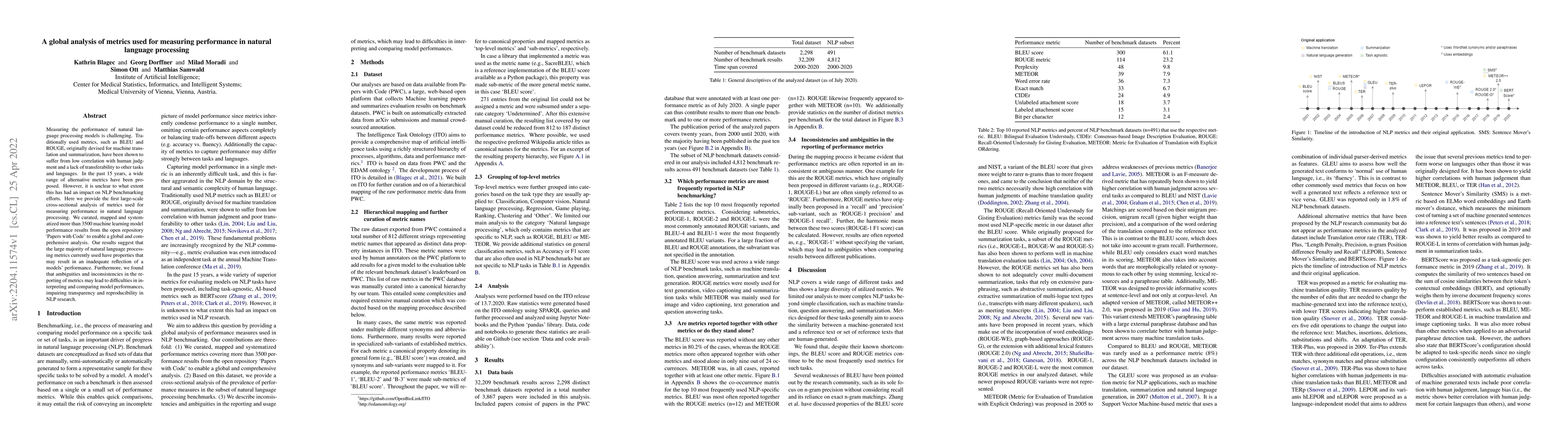 Thumbnail for A global analysis of metrics used for measuring performance in natural
  language processing