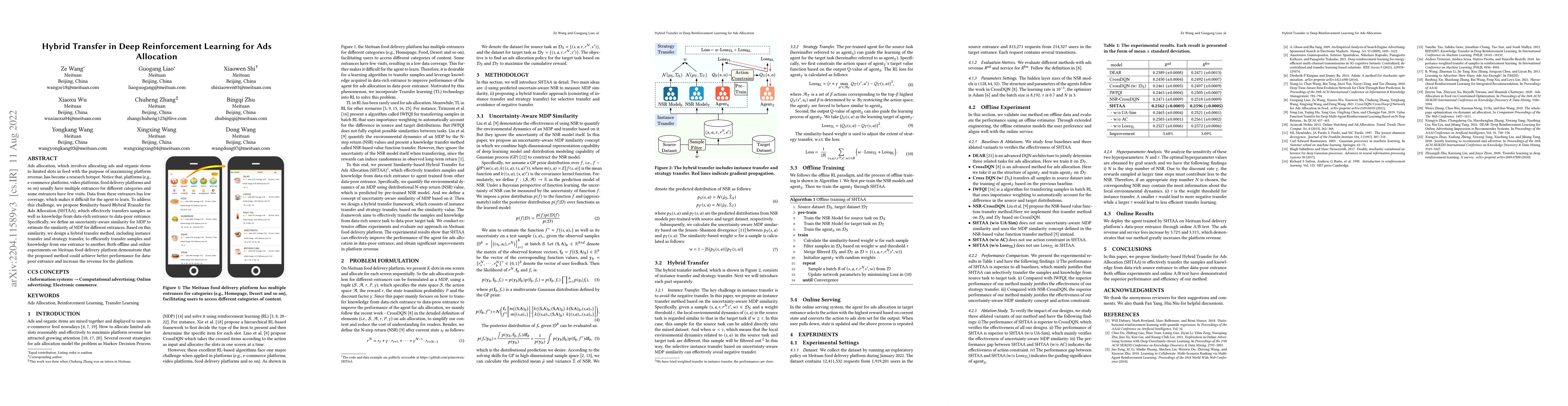 Thumbnail for Hybrid Transfer in Deep Reinforcement Learning for Ads Allocation