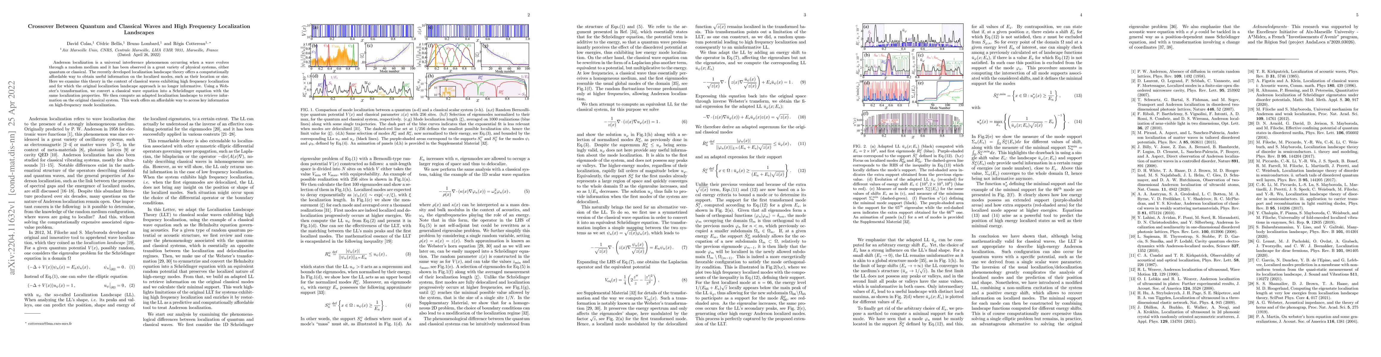 Thumbnail for Crossover Between Quantum and Classical Waves and High Frequency
  Localization Landscapes