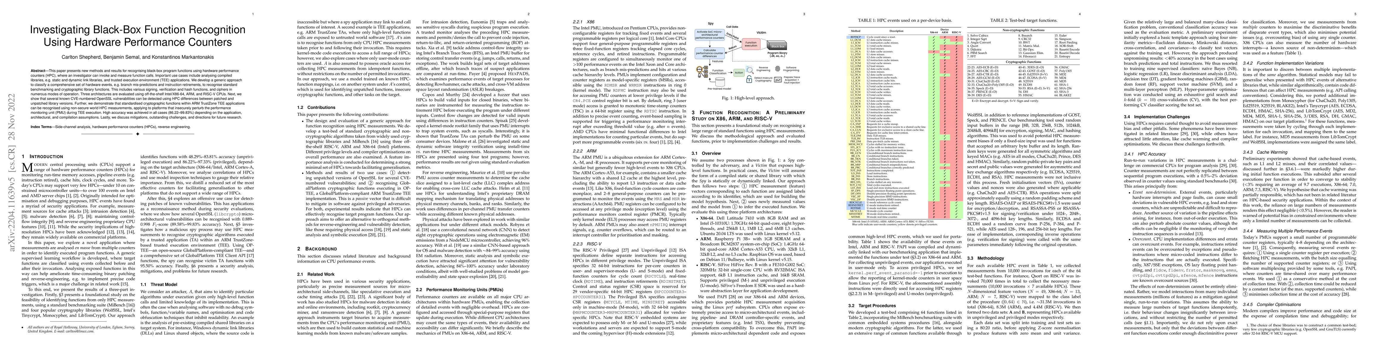 Thumbnail for Investigating Black-Box Function Recognition Using Hardware Performance
  Counters