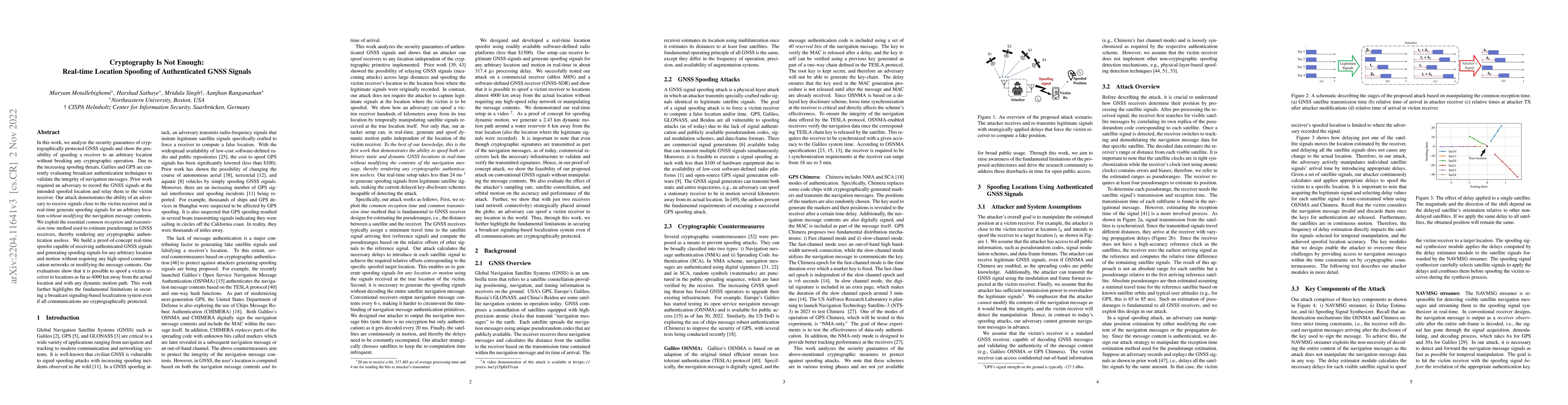 Thumbnail for Cryptography Is Not Enough: Relay Attacks on Authenticated GNSS Signals