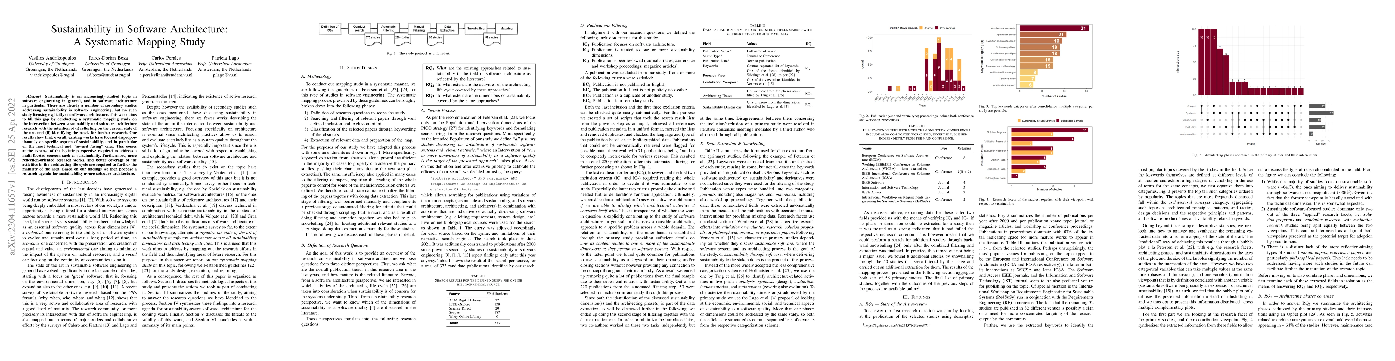 Thumbnail for Sustainability in Software Architecture: A Systematic Mapping Study