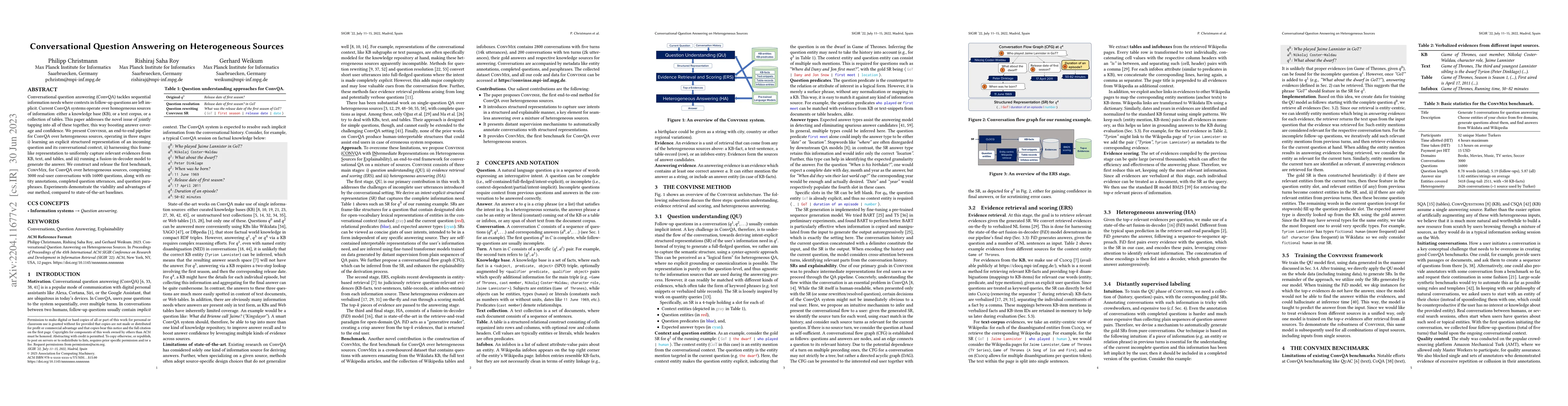 Thumbnail for Conversational Question Answering on Heterogeneous Sources
