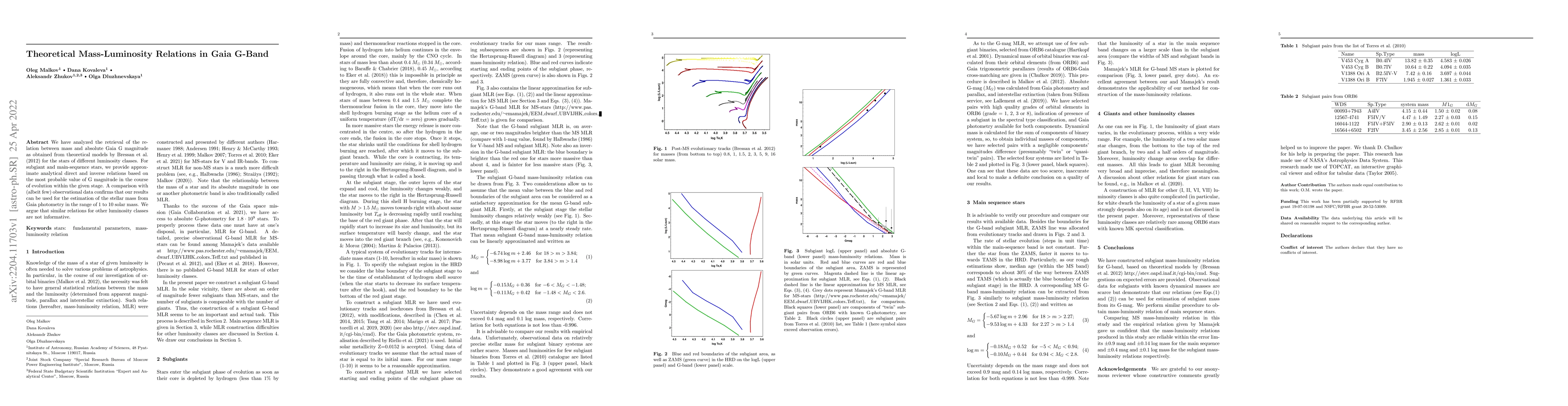 Thumbnail for Theoretical Mass-Luminosity Relations in Gaia G-Band