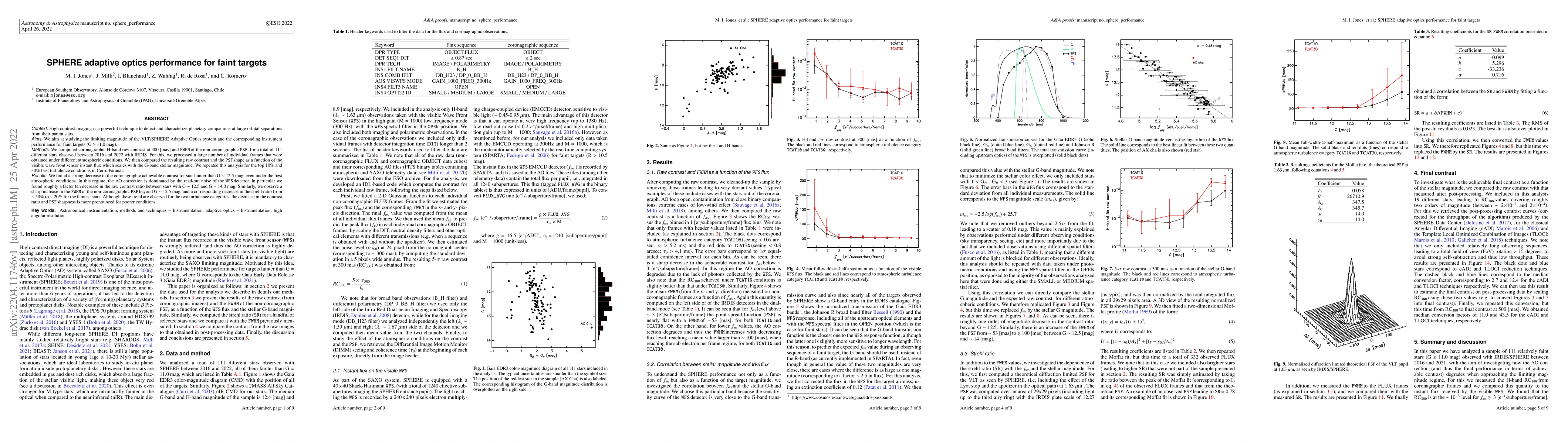 Thumbnail for SPHERE adaptive optics performance for faint targets