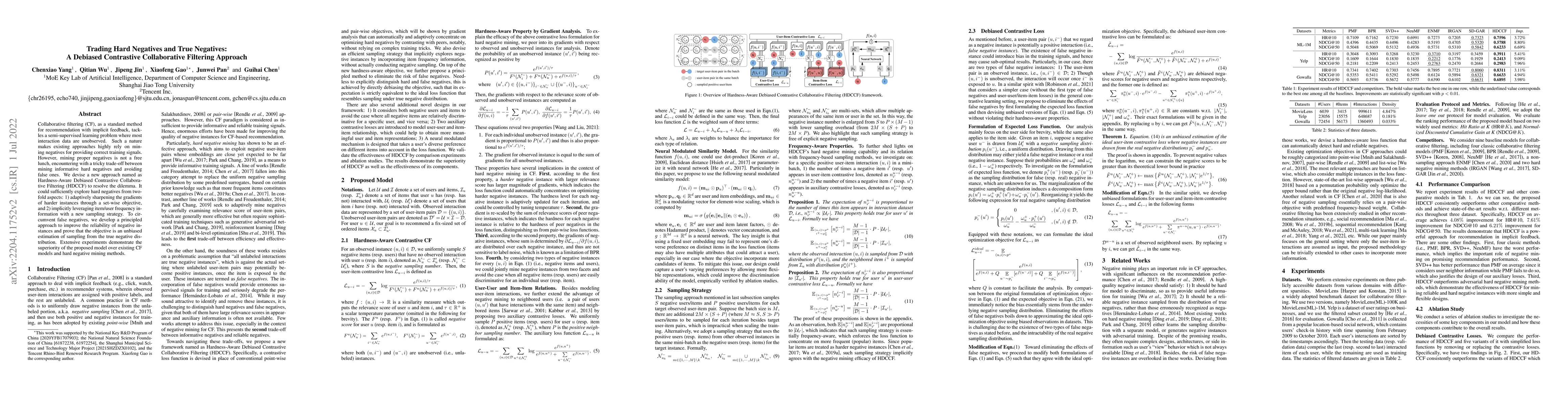 Thumbnail for Trading Hard Negatives and True Negatives: A Debiased Contrastive
  Collaborative Filtering Approach