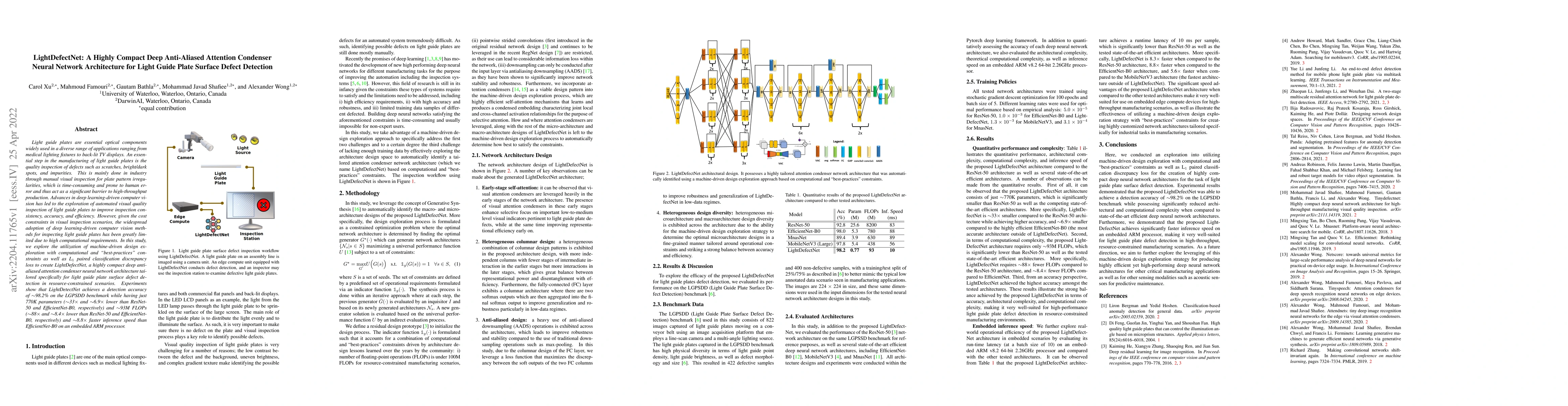 Thumbnail for LightDefectNet: A Highly Compact Deep Anti-Aliased Attention Condenser
  Neural Network Architecture for Light Guide Plate Surface Defect Detection