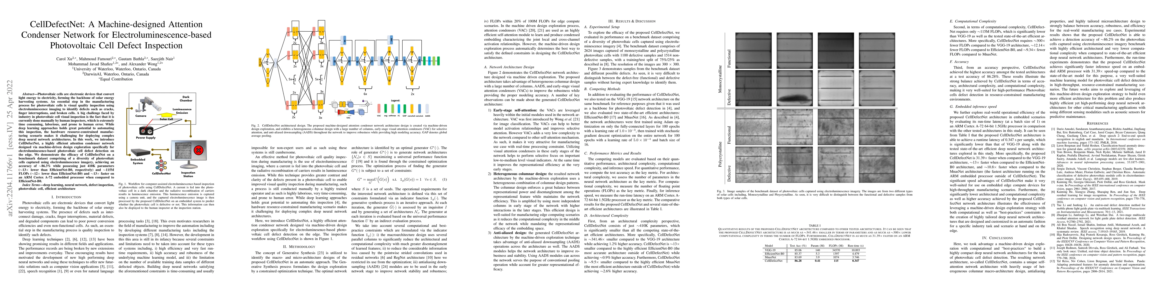 Thumbnail for CellDefectNet: A Machine-designed Attention Condenser Network for
  Electroluminescence-based Photovoltaic Cell Defect Inspection