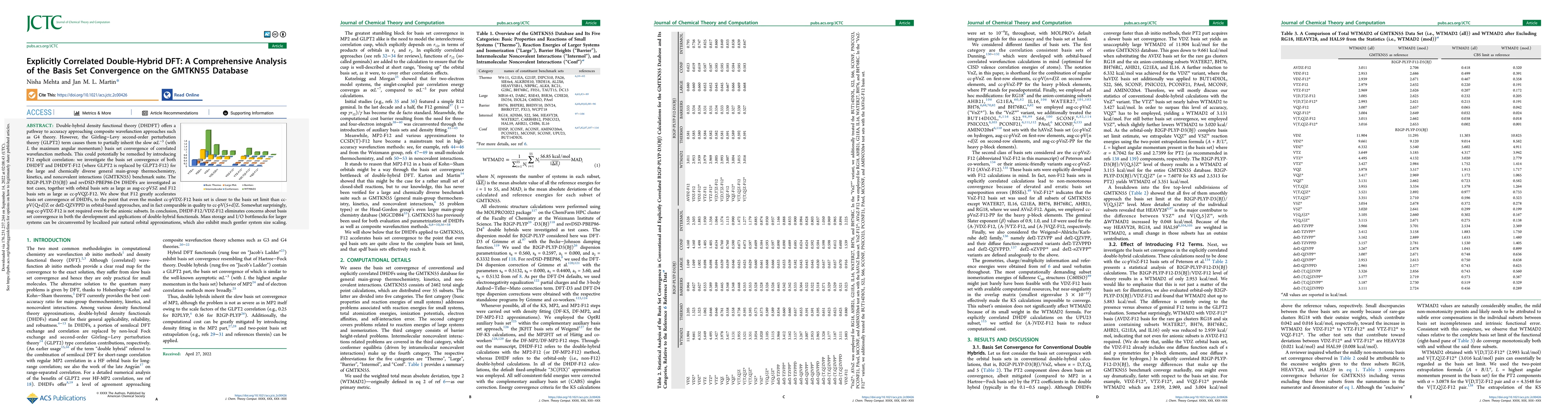 Thumbnail for Explicitly correlated double hybrid DFT: a comprehensive analysis of the
  basis set convergence on the GMTKN55 database